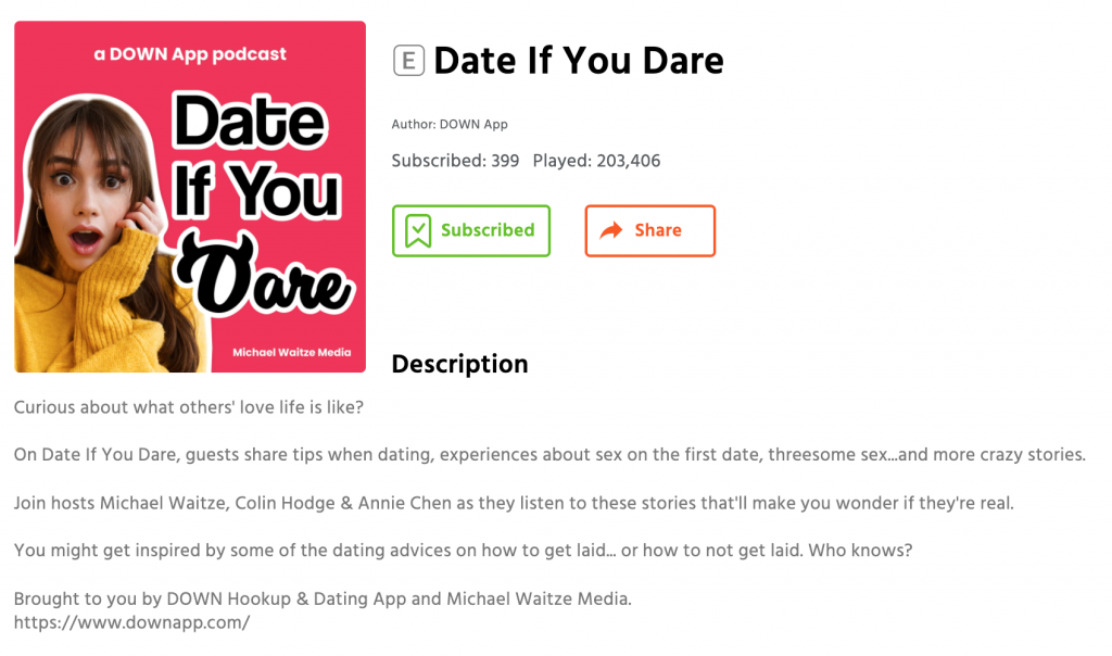 Date If You Dare Podcast Reaches 200k Listens!