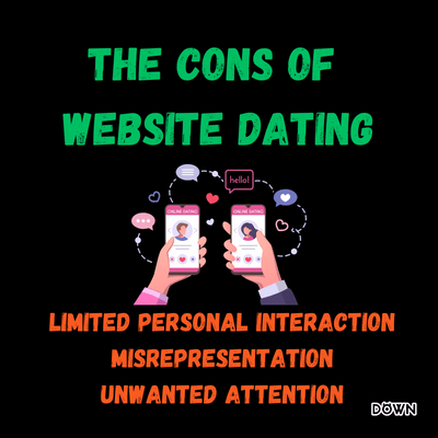The Pros and Cons of Website Dating and Traditional Dating