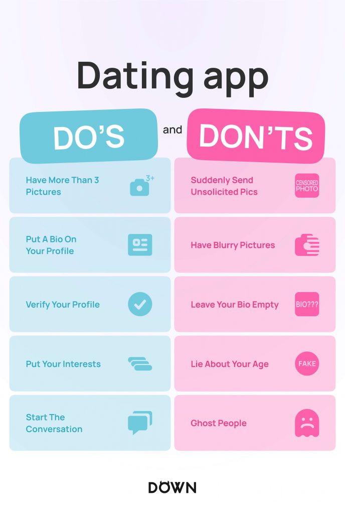 Dating app do's and don'ts by DOWN App